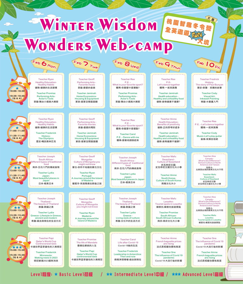 Winter Wisdom Wonders Wen-camp桃園智趣冬令營.全英遨遊Fun大境